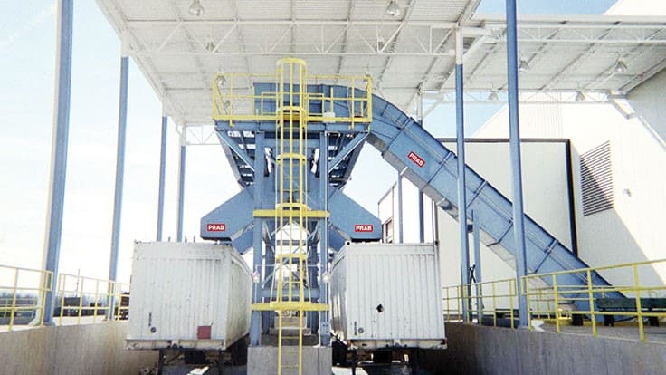 Prab Inc. conveyor system