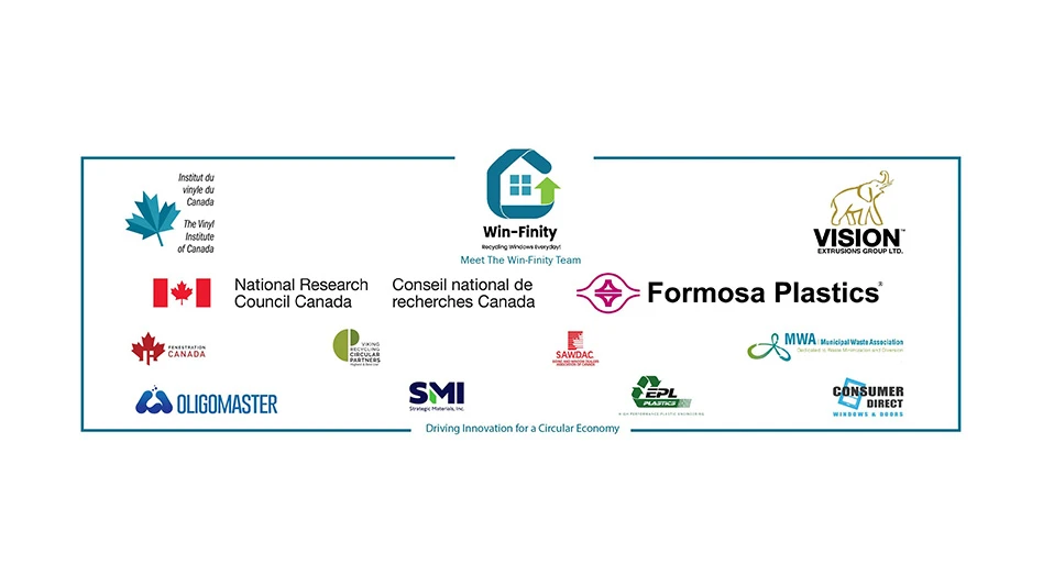 partner logos for vinyl institute of canada vinyl window recycling program